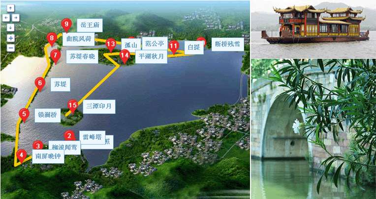 旅游